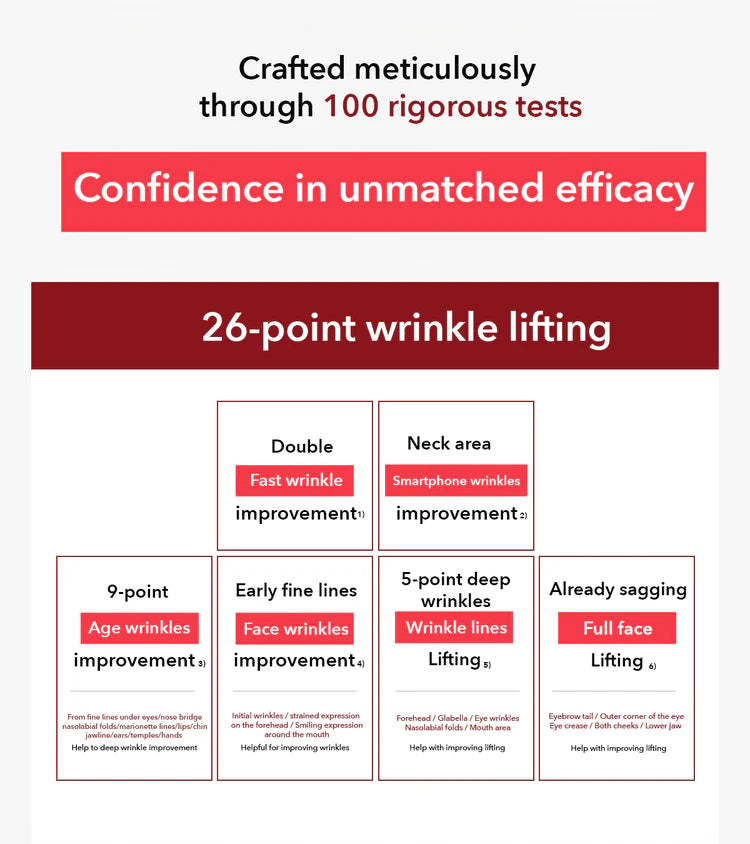 Centellian 24 Madeca Cream Time Reverse anti-aging Madecassoside elasticity wrinkles Cyprus
