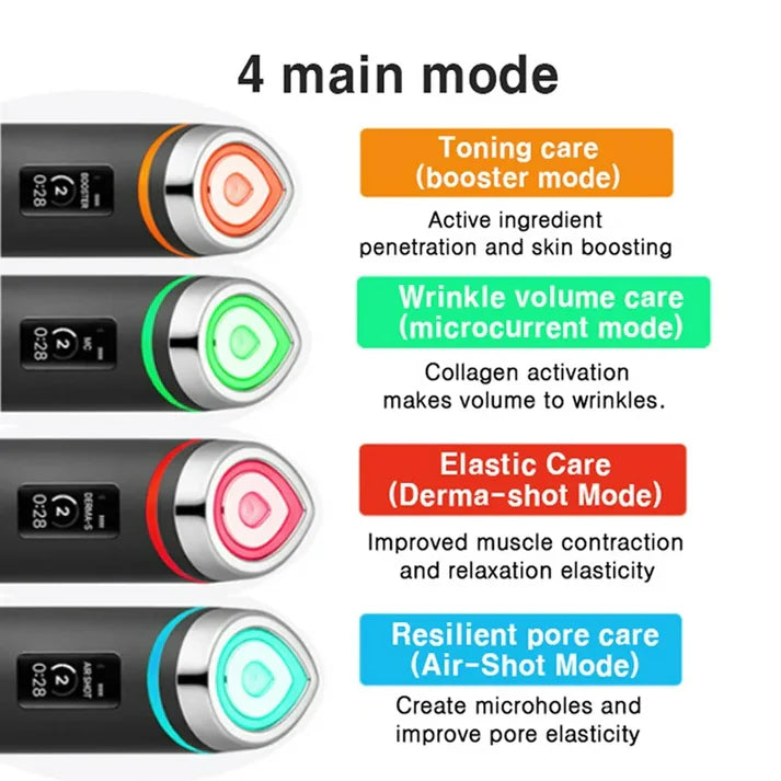 medicube age r booster pro ex skincare device anti aging cyprus