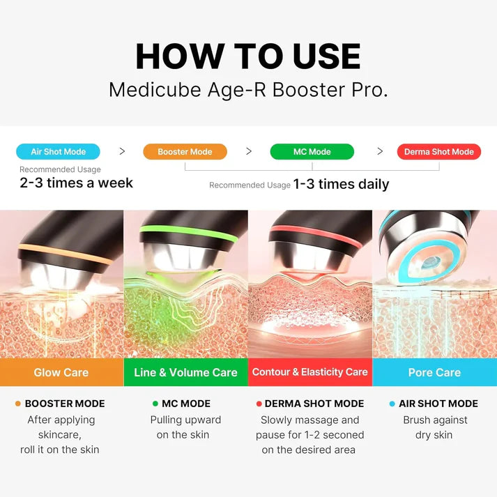 medicube age r booster pro ex skincare device anti aging cyprus