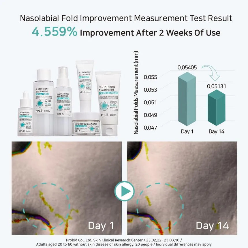 APLB Glutathione Niacinamide Facial Toner brightening hydrating uneven tone radiance Cyprus