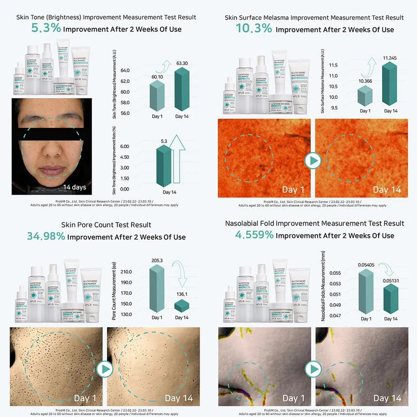 APLB Glutathione Niacinamide Ampoule Serum brightening dark spots radiance even skin tone Cyprus