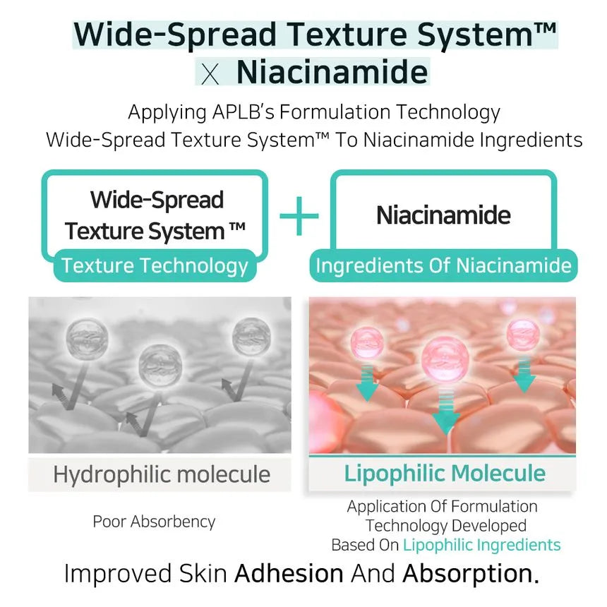 APLB Glutathione Niacinamide Ampoule Serum brightening dark spots radiance even skin tone Cyprus