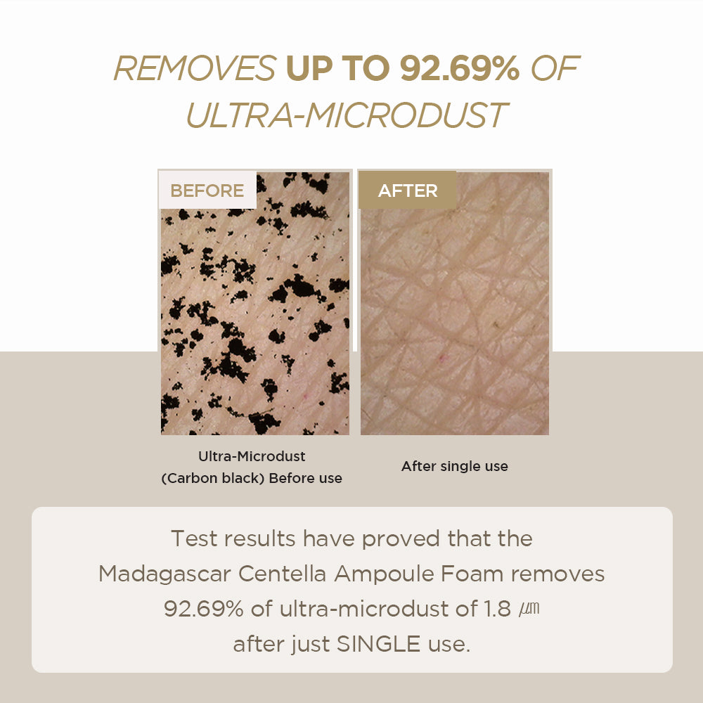 SKIN1004 Centella Ampoule Foam removes 92.69% of ultra-microdust before and after - K-Beauty cleanser Cyprus