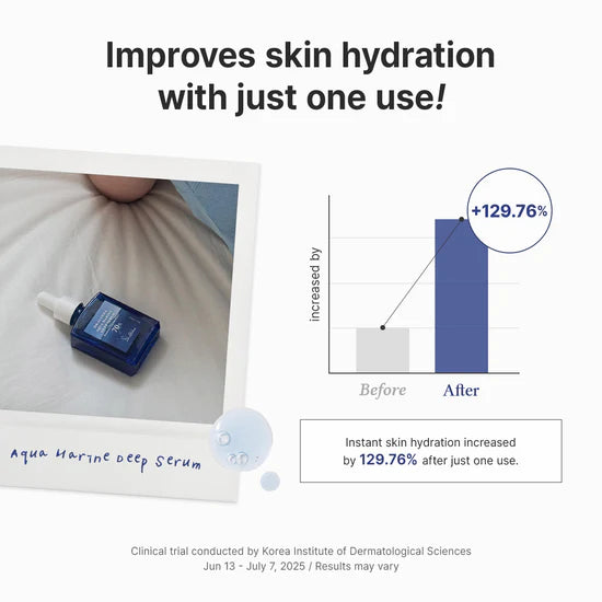 Dr. Althea Aqua Marine Deep Serum deep hydration marine ingredients moisture barrier Cyprus