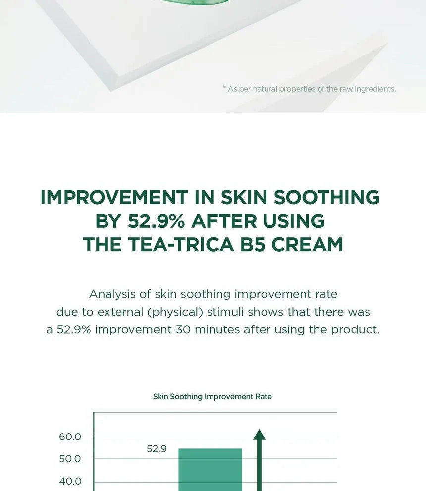Skin1004 Madagascar Centella Tea-Trica B5 Cream 75ml soothing healing barrier repair panthenol Cyprus