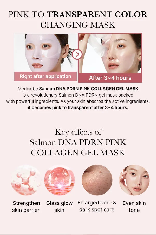 Medicube PDRN Pink Collagen Gel Mask firming regenerating hydration elasticity anti-aging Cyprus