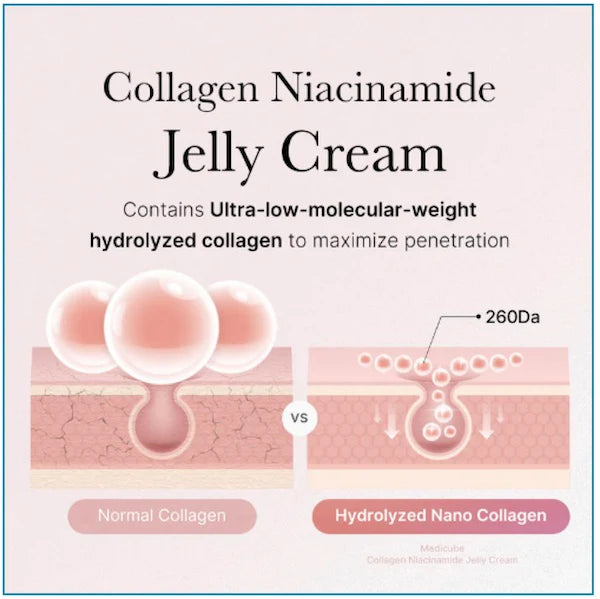 Medicube Collagen Jelly Cream collagen bouncy jelly texture hydrating plumping moisturiser Korea Cyprus