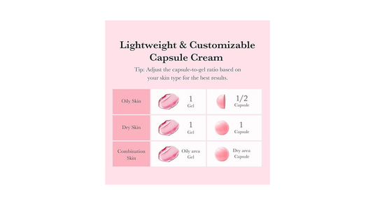 Medicube TXA Niacinamide Capsule Cream brightening dark spots hyperpigmentation even skin tone Cyprus