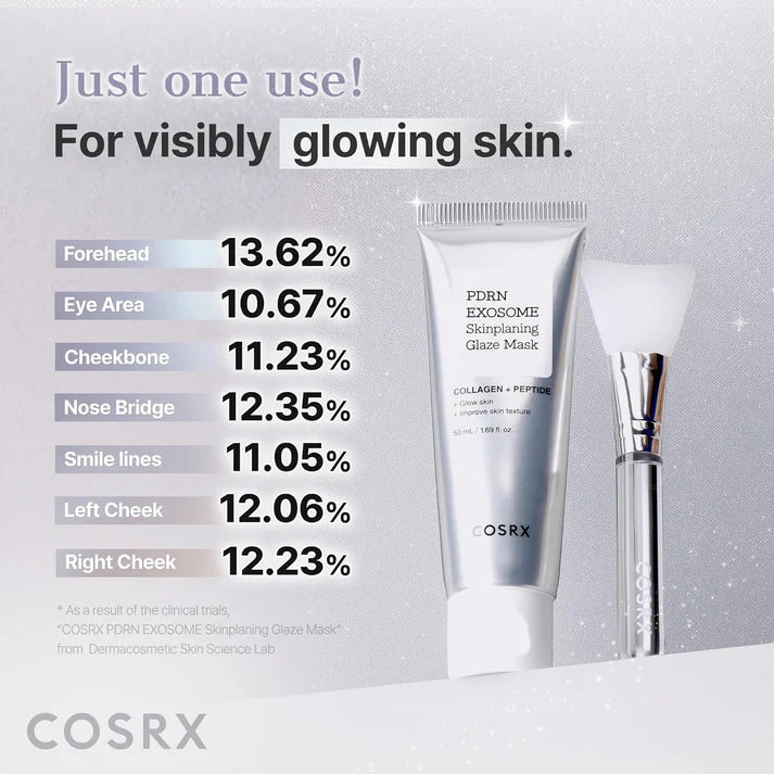 COSRX PDRN Exosome Skinplaning Glaze Mask regenerating anti-aging radiance skin repair Cyprus