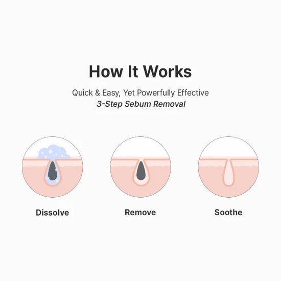 Dr. Althea Sebum & Blackhead Cleanser – Deep Pore Cleansing without Irritation | ORÈA Boutique

