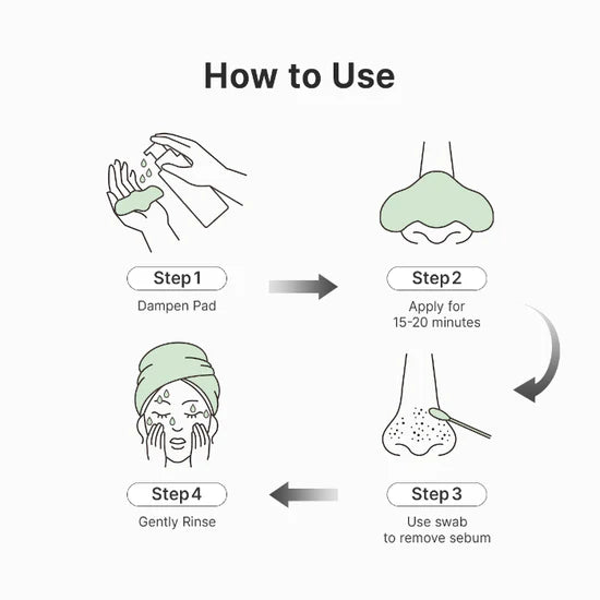 Dr. Althea Sebum & Blackhead Cleanser – Buy Korean Skincare Online in Cyprus at ORÈA Boutique
