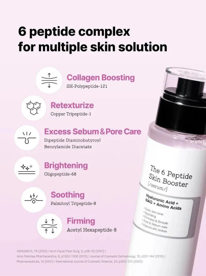 COSRX The 6 Peptide Skin Booster Serum 150ml firming anti-aging elasticity plumping Cyprus