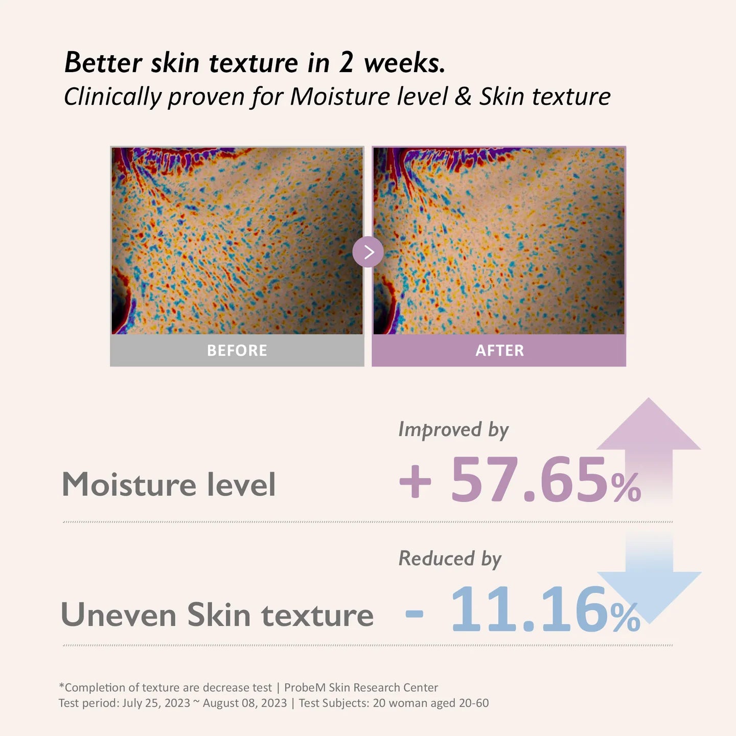 HaruHaru Wonder Black Rice Toner for Sensitive Skin – Hyaluronic Acid & Black Bamboo, Clinically Proven Hydration

