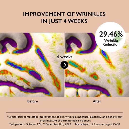 HARUHARU Wonder 5 Peptide Cream for wrinkles and firming – Korean anti-aging cosmetics Cyprus