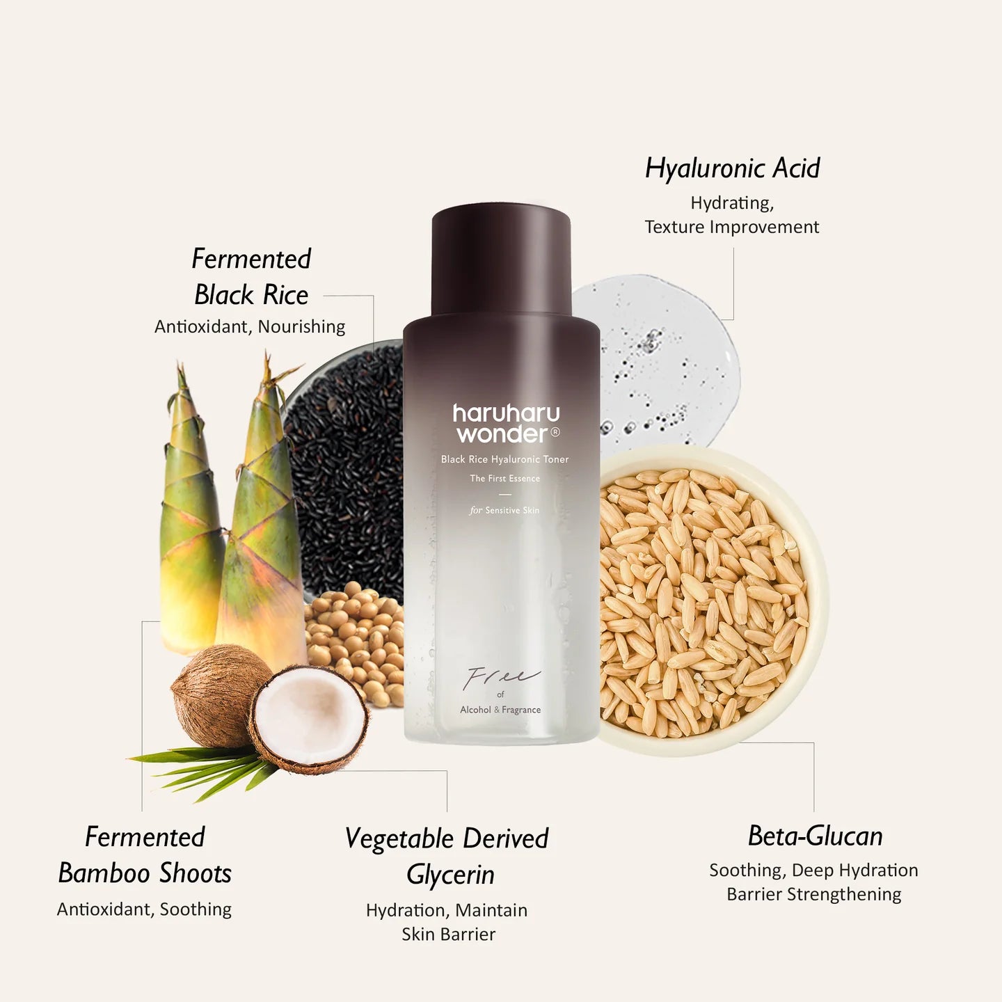 HaruHaru Wonder K-Beauty Rice Skincare Toner – Fragrance-Free, Boosts Moisture 57.65% in 14 Days
