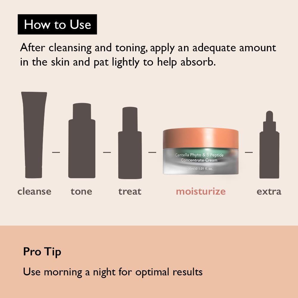 HARUHARU Wonder Peptide Cream with Caffeine & Squalene for depuffing and moisture – Korean cosmetics Cyprus