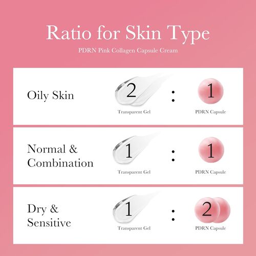 Medicube PDRN Pink Collagen Capsule Cream firming regenerating elasticity hydration Cyprus