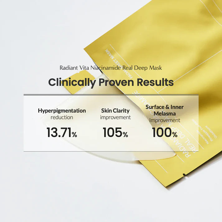 Biodance Radiant Vita Niacinamide Real Deep Mask brightening radiance even skin tone Cyprus