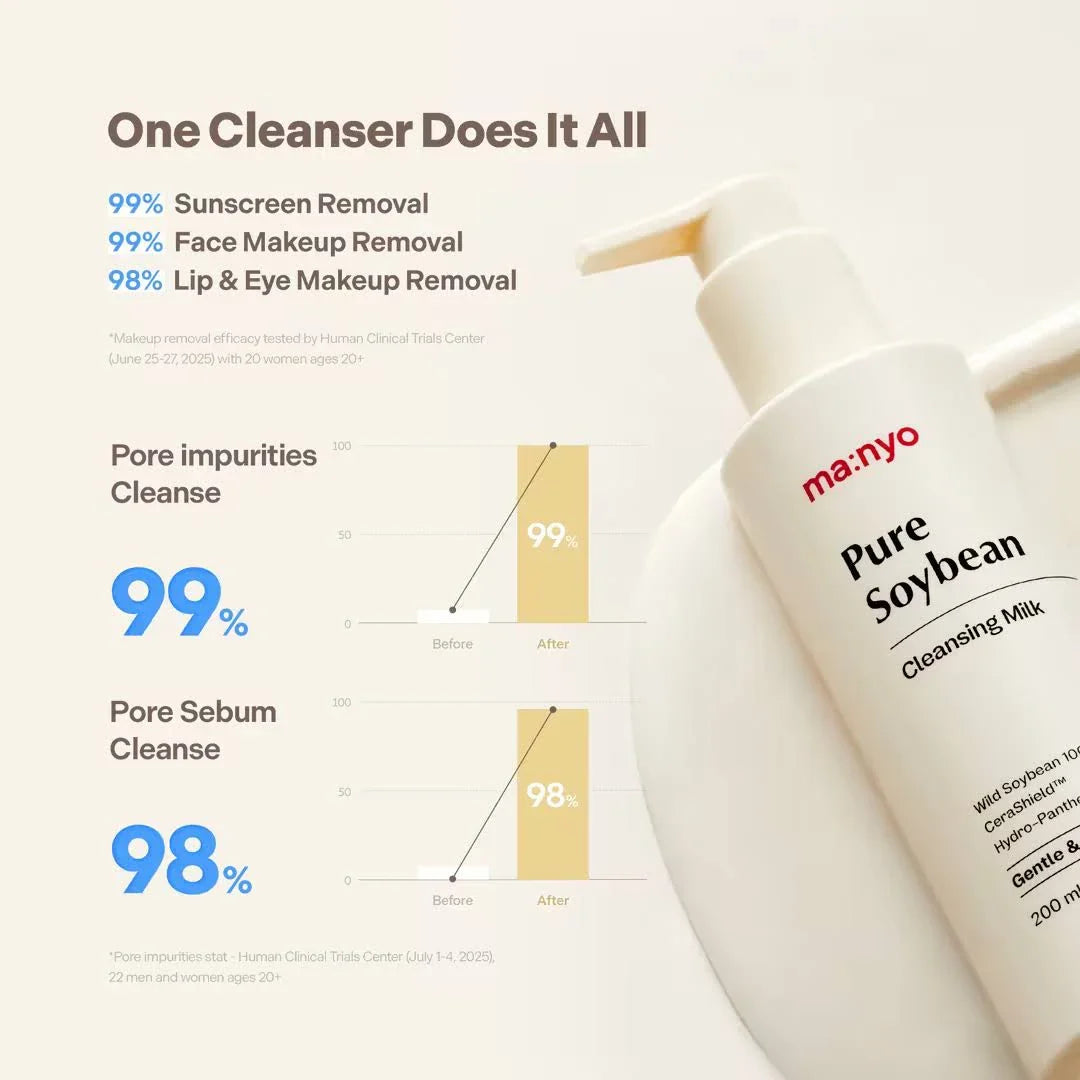 Ma:nyo Pure Soybean Cleansing Milk 200ml gentle cleanser nourishing soybean sensitive skin Cyprus