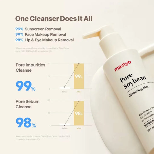 Ma:nyo Pure Soybean Cleansing Milk 200ml gentle cleanser nourishing soybean sensitive skin Cyprus